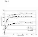 Fig. 02 - Oxylipins from long chain polyunsaturated fatty acids and methods of making and using the same