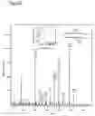 Fig. 06 - Oxylipins from long chain polyunsaturated fatty acids and methods of making and using the same