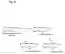 Fig. 07 - Oxylipins from long chain polyunsaturated fatty acids and methods of making and using the same