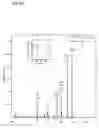 Fig. 08 - Oxylipins from long chain polyunsaturated fatty acids and methods of making and using the same