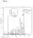 Fig. 09 - Oxylipins from long chain polyunsaturated fatty acids and methods of making and using the same