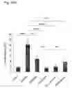 Fig. 35 - Oxylipins from long chain polyunsaturated fatty acids and methods of making and using the same