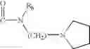 Fig. 22 - Agent for preventing or treating organ functional disorders and organ dysfunction