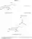 Fig. 23 - Derivatives of azasugars as anticancer agents