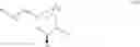 Fig. 04 - Substituted piperazines as CB1 antagonists
