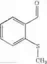 Fig. 136 - Substituted piperazines as CB1 antagonists