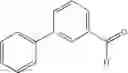 Fig. 152 - Substituted piperazines as CB1 antagonists