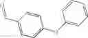 Fig. 158 - Substituted piperazines as CB1 antagonists