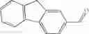 Fig. 191 - Substituted piperazines as CB1 antagonists
