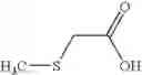 Fig. 265 - Substituted piperazines as CB1 antagonists