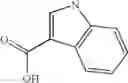 Fig. 294 - Substituted piperazines as CB1 antagonists