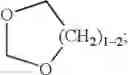 Fig. 33 - Substituted piperazines as CB1 antagonists