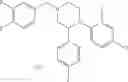 Fig. 352 - Substituted piperazines as CB1 antagonists