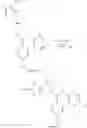 Fig. 403 - Substituted piperazines as CB1 antagonists