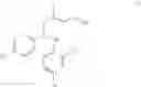 Fig. 477 - Substituted piperazines as CB1 antagonists