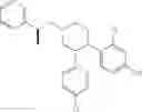 Fig. 511 - Substituted piperazines as CB1 antagonists