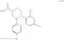 Fig. 68 - Substituted piperazines as CB1 antagonists