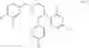Fig. 71 - Substituted piperazines as CB1 antagonists