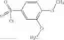 Fig. 717 - Substituted piperazines as CB1 antagonists