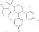 Fig. 732 - Substituted piperazines as CB1 antagonists