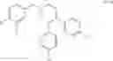 Fig. 74 - Substituted piperazines as CB1 antagonists