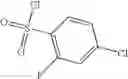 Fig. 741 - Substituted piperazines as CB1 antagonists