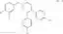 Fig. 75 - Substituted piperazines as CB1 antagonists