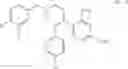 Fig. 76 - Substituted piperazines as CB1 antagonists