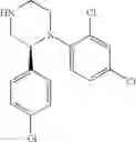 Fig. 792 - Substituted piperazines as CB1 antagonists