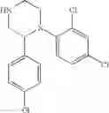 Fig. 855 - Substituted piperazines as CB1 antagonists