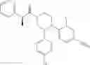 Fig. 863 - Substituted piperazines as CB1 antagonists