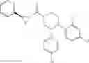 Fig. 983 - Substituted piperazines as CB1 antagonists