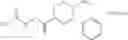 Fig. 141 - Piperidine derivative crystal, process for producing the same, and use