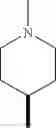 Fig. 43 - Chemical compounds