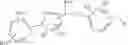 Fig. 07 - Heterocyclic ppar modulators