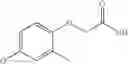 Fig. 22 - Heterocyclic ppar modulators