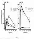 Fig. 02 - Optically active (S)-hydantoin derivative