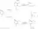 Fig. 197 - Benzodioxane and benzodioxolane derivatives and uses thereof