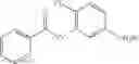 Fig. 87 - Compound