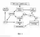 Fig. 02 - Compositions and methods for treating lung cancer