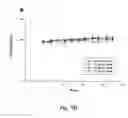 Fig. 06 - Compound with antitumor activity and preparation method therefor