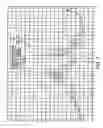Fig. 08 - Sertraline hydrochloride polymorphs