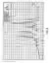 Fig. 09 - Sertraline hydrochloride polymorphs
