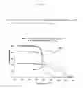 Fig. 02 - Polymer binder for intumescent coatings
