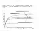 Fig. 08 - Polymer binder for intumescent coatings