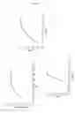 Fig. 02 - Method for providing shaped biodegradable and elastomeric structures of (co) polymers of 1,3-trimethylene carbonate (TMC), shaped biodegradable and elastomeric structures, and the use of these structures