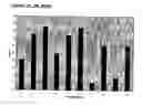 Fig. 03 - Coating and filler compositions comprising platy layered silicate pigments