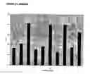 Fig. 05 - Coating and filler compositions comprising platy layered silicate pigments