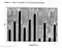 Fig. 06 - Coating and filler compositions comprising platy layered silicate pigments