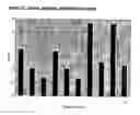 Fig. 07 - Coating and filler compositions comprising platy layered silicate pigments